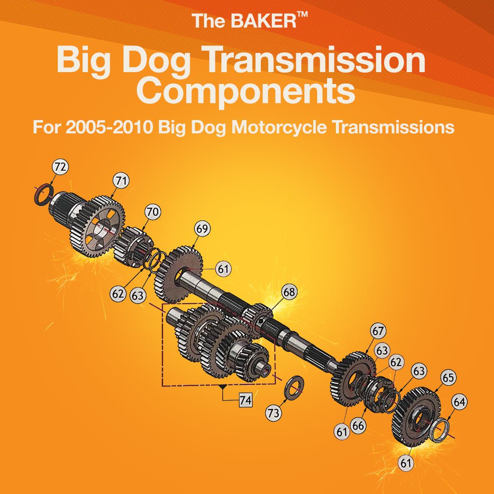 Big Dog Motorcycle Transmission Parts BAKER Drivetrain