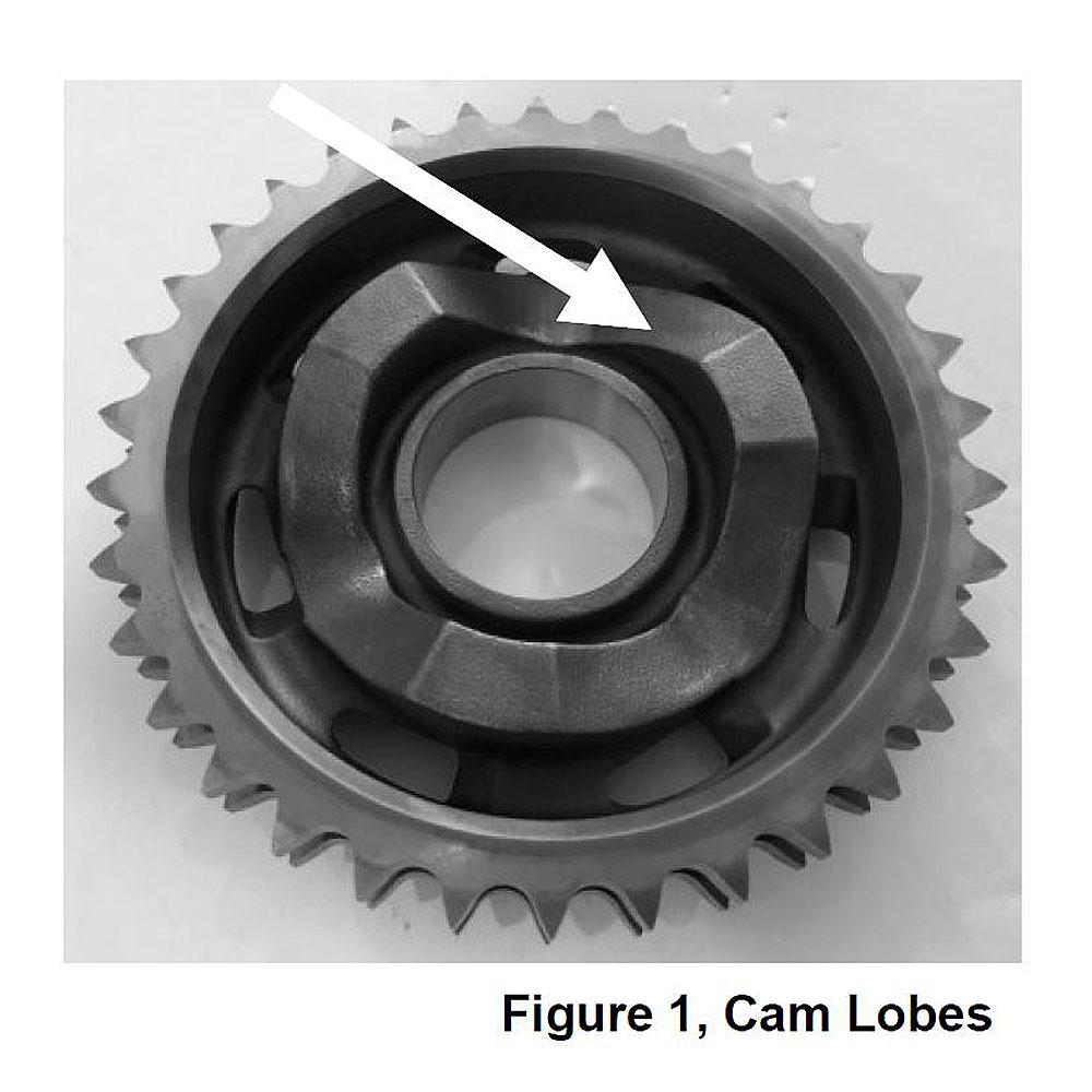 image of sprocket with arrow pointing at Cam Lobes