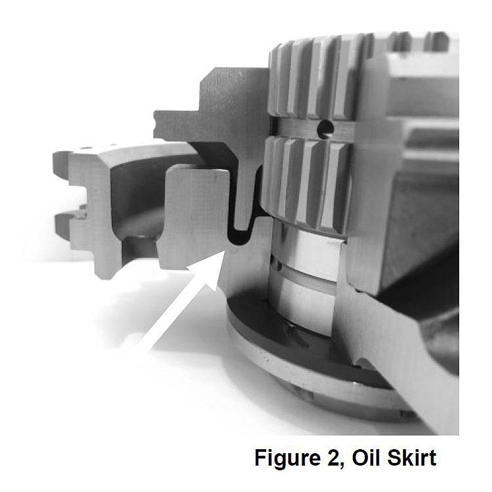 34-Tooth Compensator Sprocket for Twin Cam & M8 Models