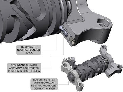 DD5: Direct Drive 5-Speed Builder's Kit