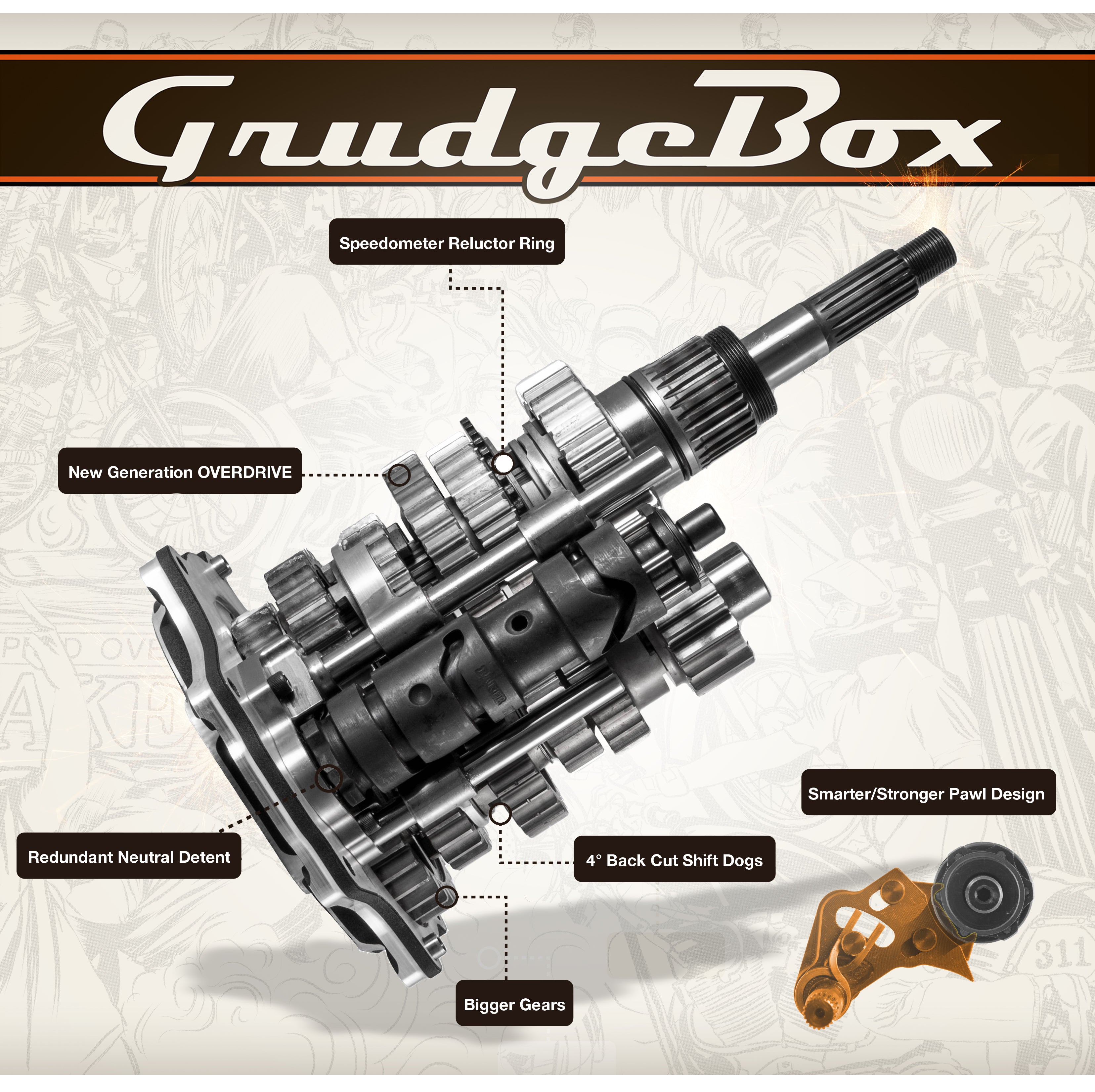 GrudgeBox Builder's Kit - BAKER Drivetrain